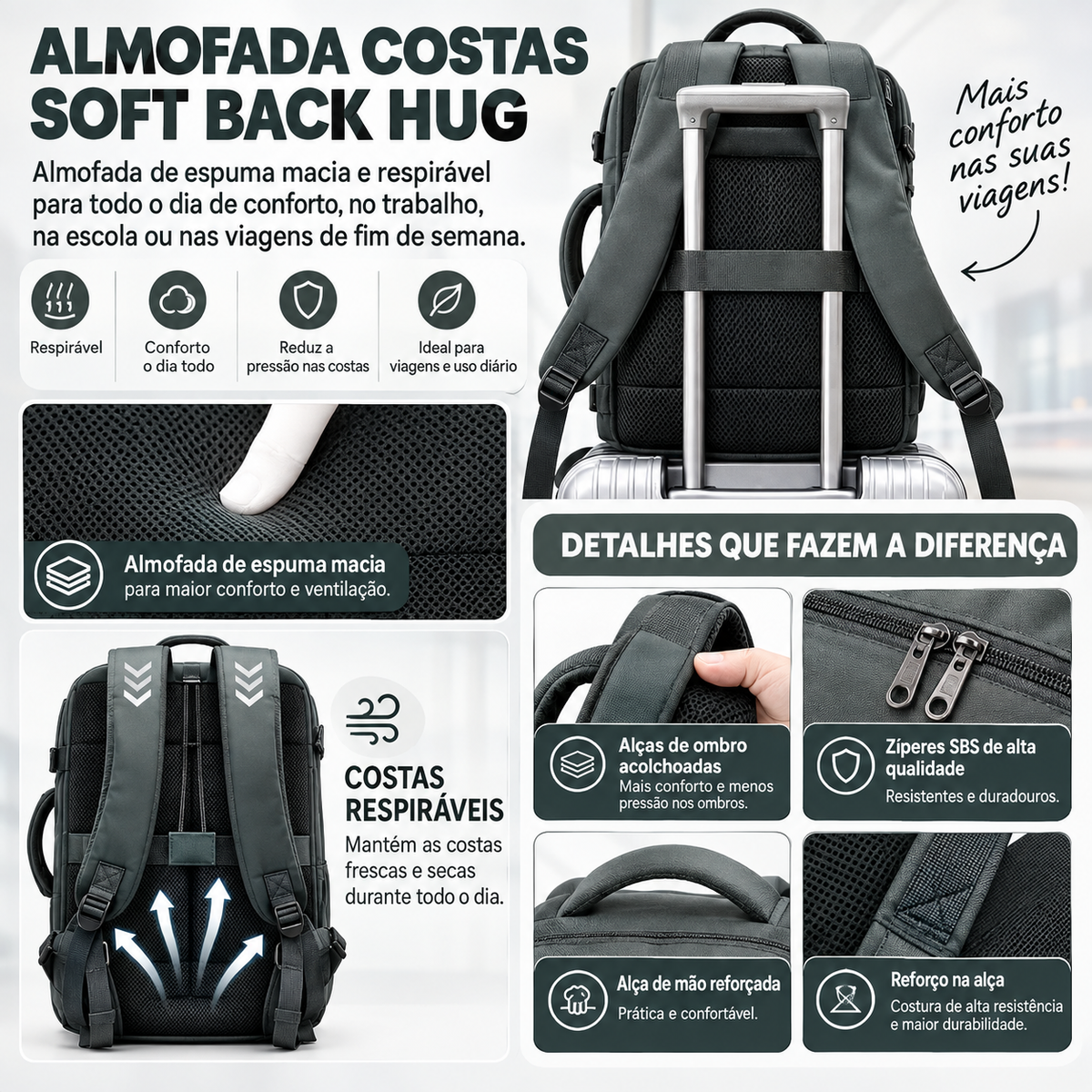 Mochila de Viagem de Cabine 30L | 40 x 30 x 20 cm | 1 kg